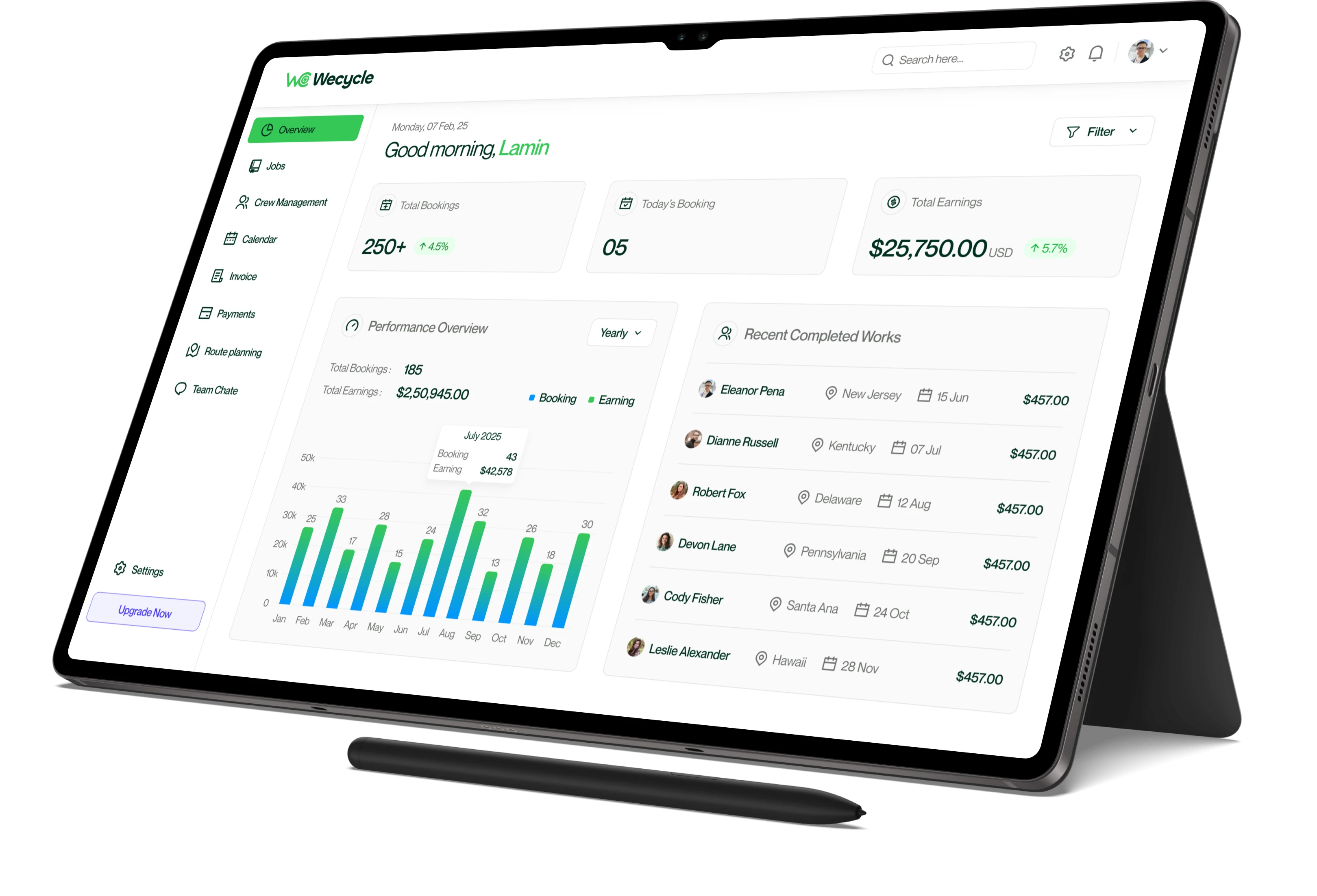 Tablet interface showing job management dashboard